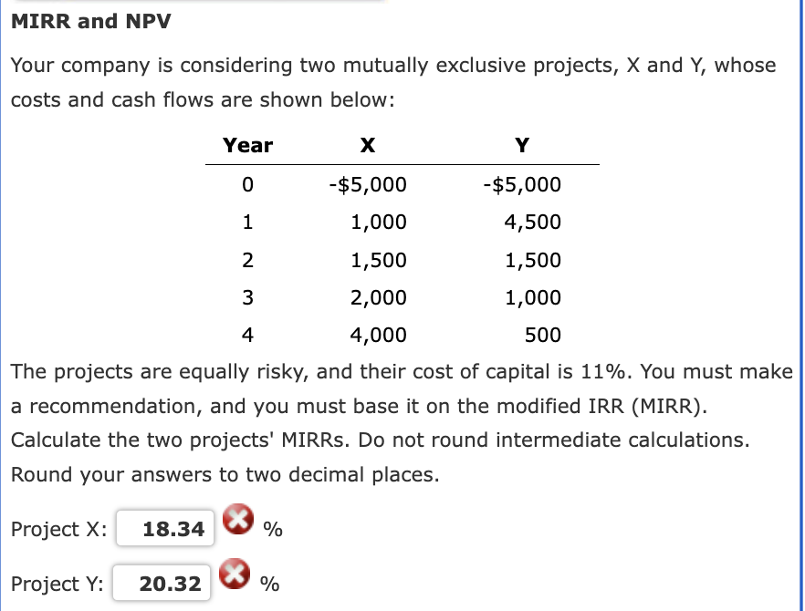 Solved MIRR And NPV Your Company Is Considering Two Mutu