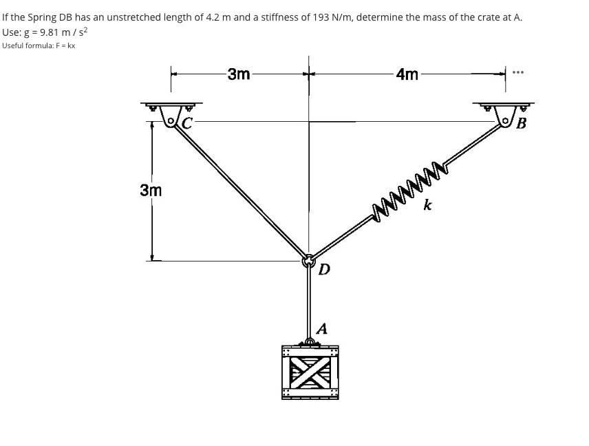 Solved If The Spring Db Has An Unstretched Length Of M Chegg