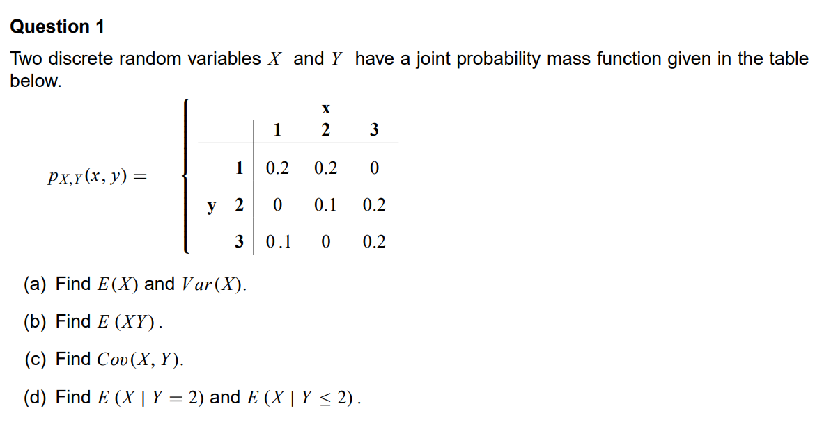 Solved Two Discrete Random Variables X And Y Have A Joint Chegg