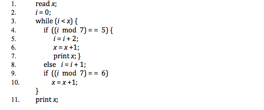 Draw A Control Flow Graph For The Pseudo Code Chegg