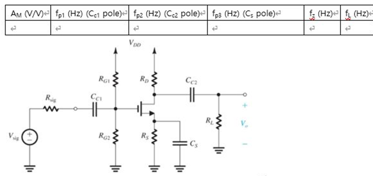 Solved The Following Is The Discrete Common Source Chegg