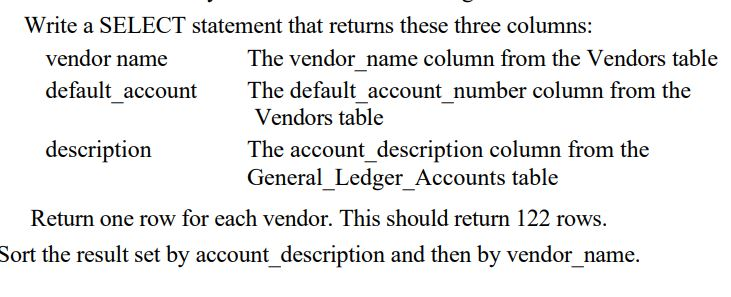 Solved Write A SELECT Statement That Returns These Three Chegg