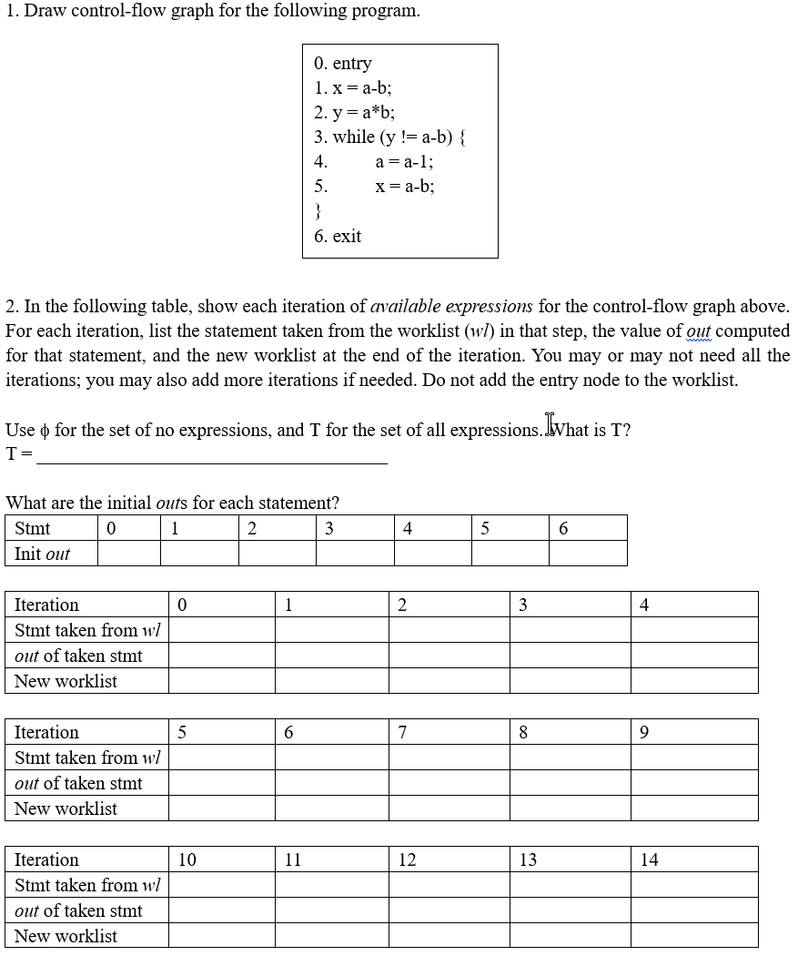 Solved 1 Draw Control Flow Graph For The Following Program Chegg