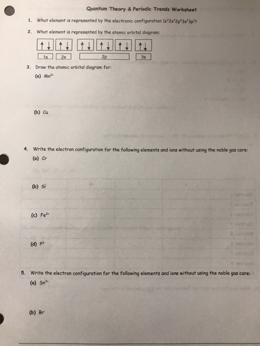 Solved: Quantum Theory & Periodic Trends Worksheet 1. What... | Chegg.com