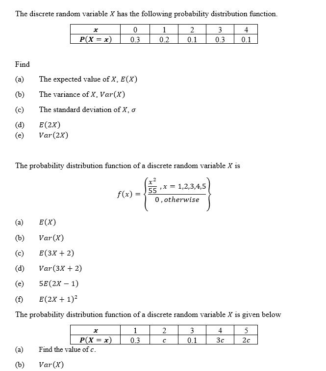 Solved The Discrete Random Variable X Has The Following Chegg