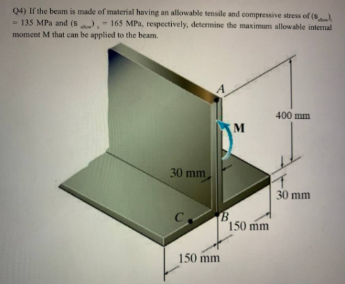 Solved Q4 If The Beam Is Made Of Material Having An Chegg