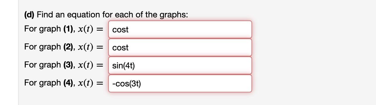 Solved Point Each Graph Below Represents A Solution To Chegg