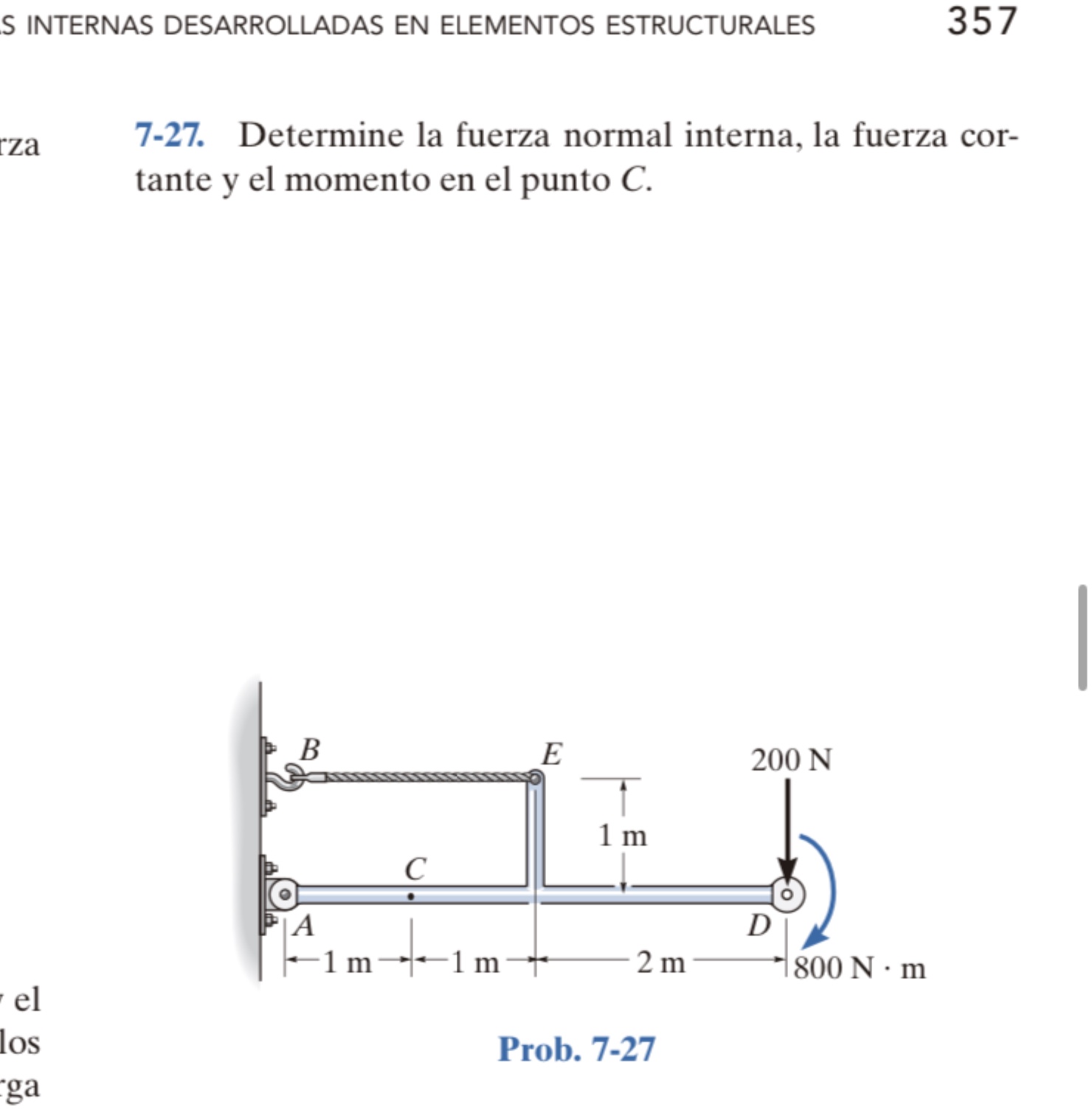 7 27 Determine La Fuerza Normal Interna La Fuerza Chegg