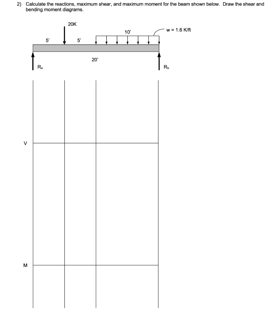 Solved Calculate The Reactions Maximum Shear And M