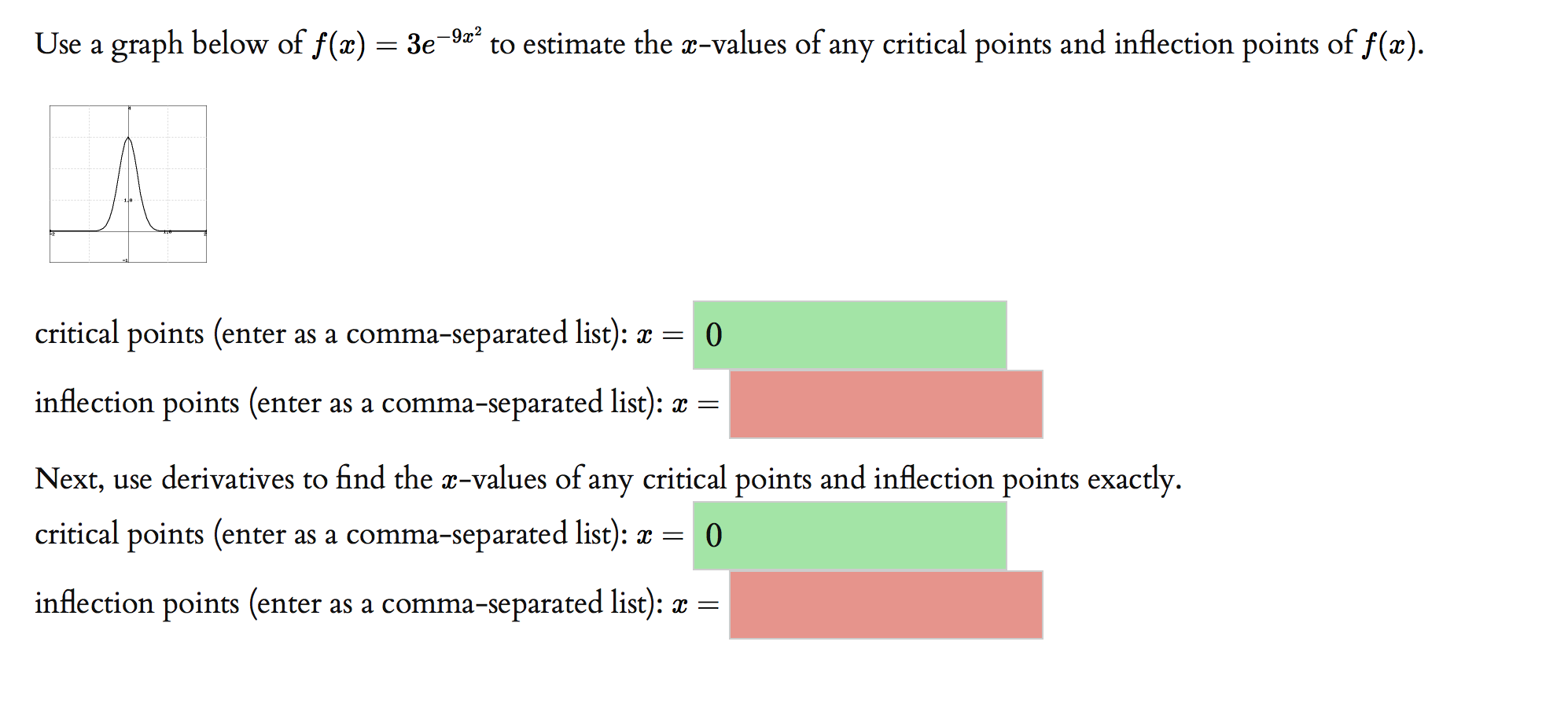 Solved Use A Graph Below Of F X 3e 9zto Estimate The Chegg