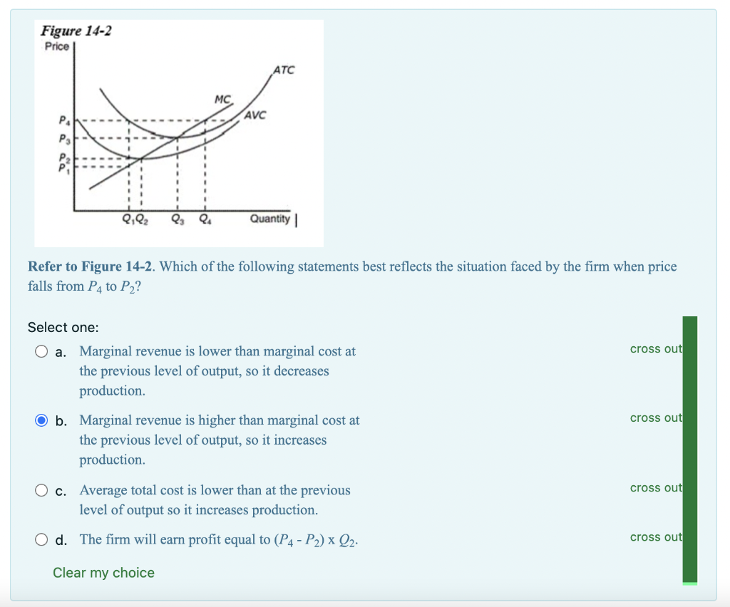 Solved Figure Price Atc Mc Avc P P Q Q Q Quantity Chegg