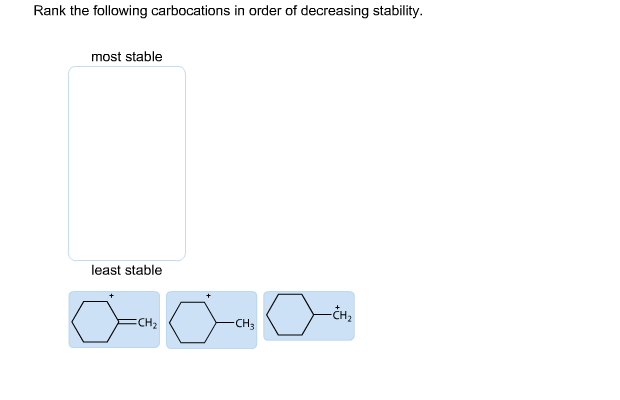 Chemistry help homework