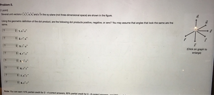 Solved Several Unit Vectors R Vector S Vector T Vector U Chegg