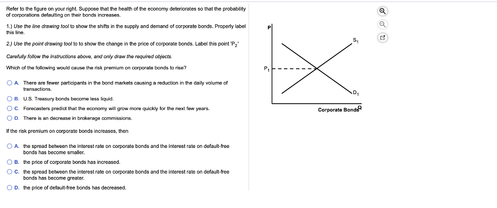 Refer To The Figure On Your Right Suppose That The Chegg