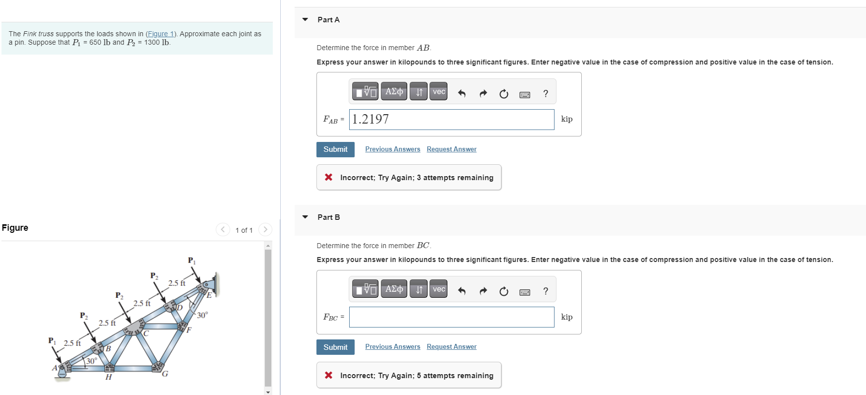 Solved The Fink Truss Supports The Loads Shown In Figure Chegg