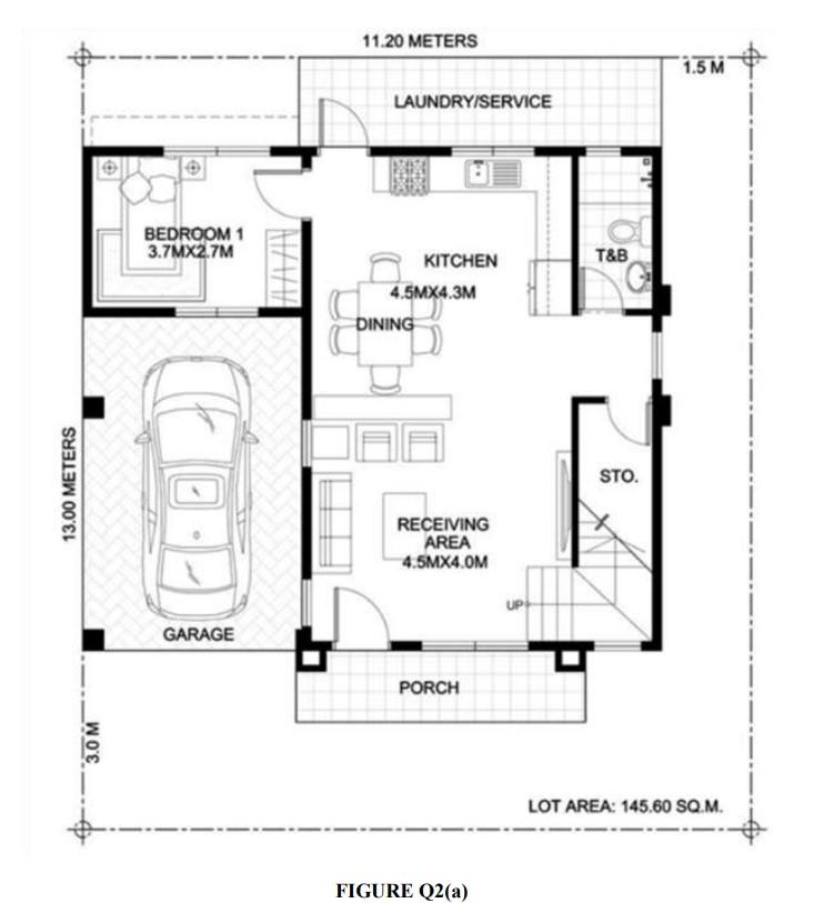 Solved Q2 A Figure Q2 A Shows An Architectural Plan Of Chegg