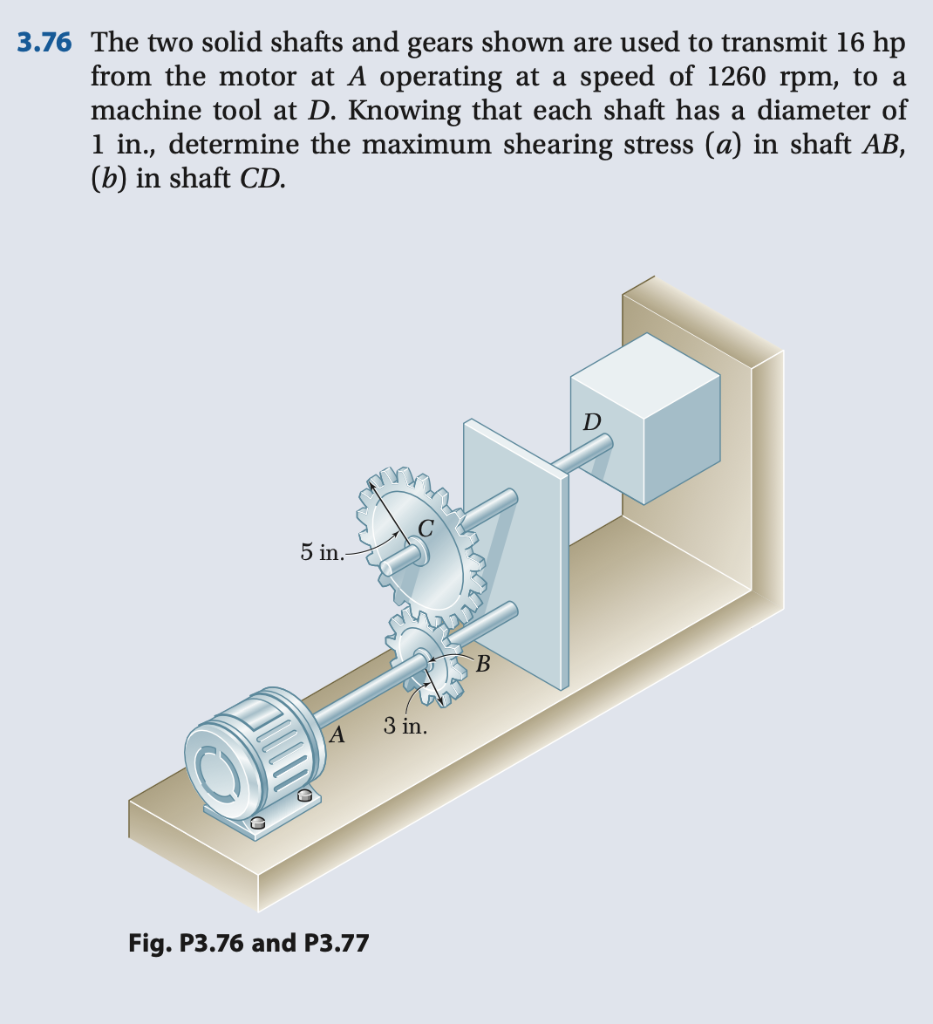 Solved The Two Solid Shafts And Gears Shown Are Used To Chegg