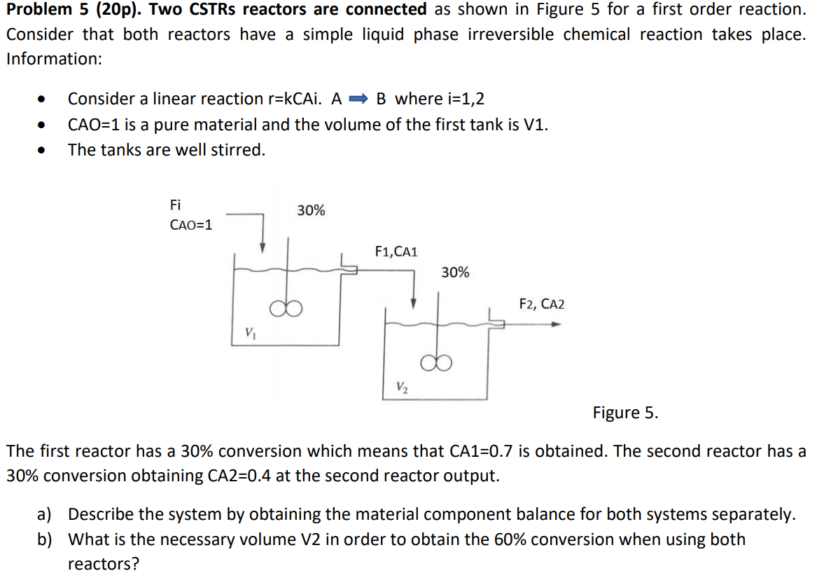 Solved Problem P Two Cstrs Reactors Are Connected As Chegg