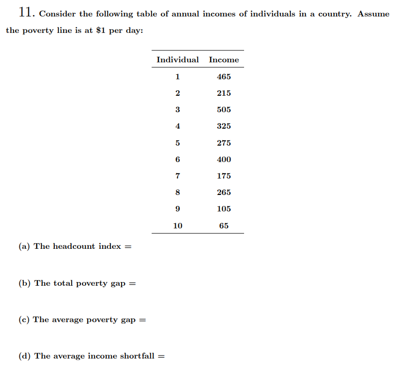 Solved 11 Consider The Following Table Of Annual Incomes Of Chegg