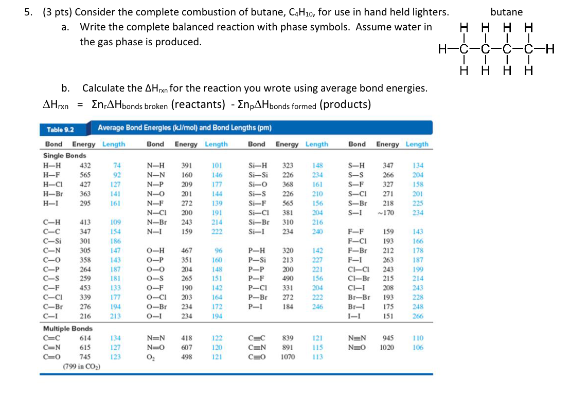 Solved 3 Pts Consider The Complete Combustion Of Butane Chegg