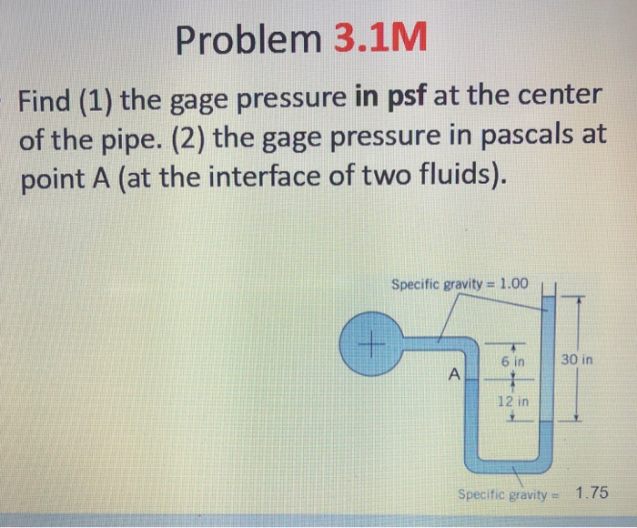 Solved Problem M Find The Gage Pressure In Psf At The Chegg