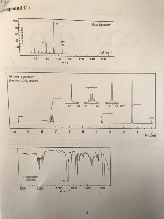 Solved Use The Nmr Ir And Ms Spectra Provided To Identify Chegg