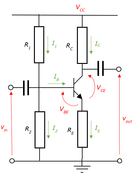 Solved Consider The Bjt Based Voltage Amplifier Shown Chegg