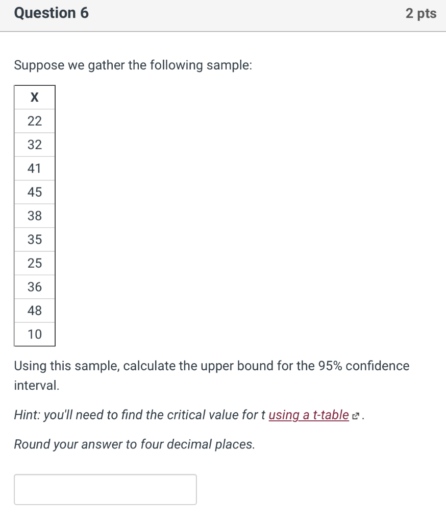 Solved Question Pts Suppose We Gather The Following Chegg