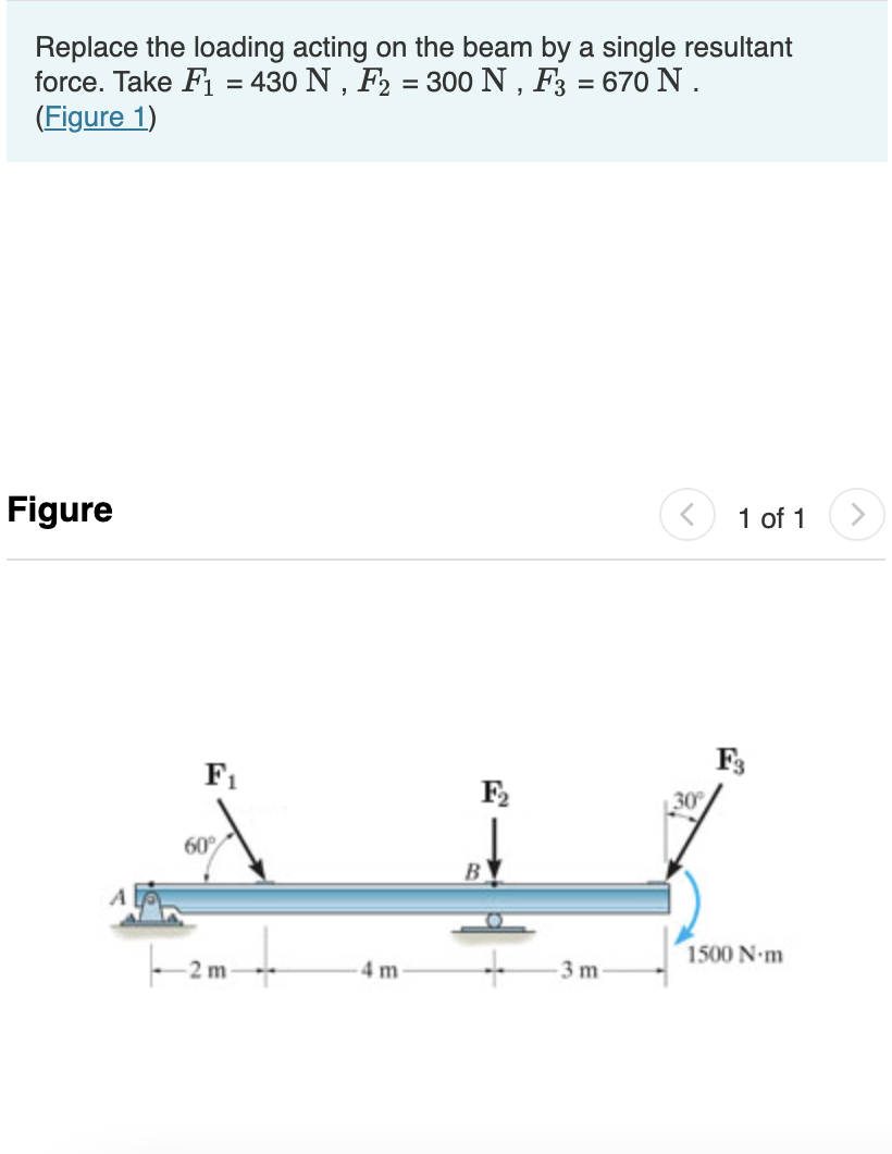 Solved A Determine The Magnitude Of The Resultant Chegg