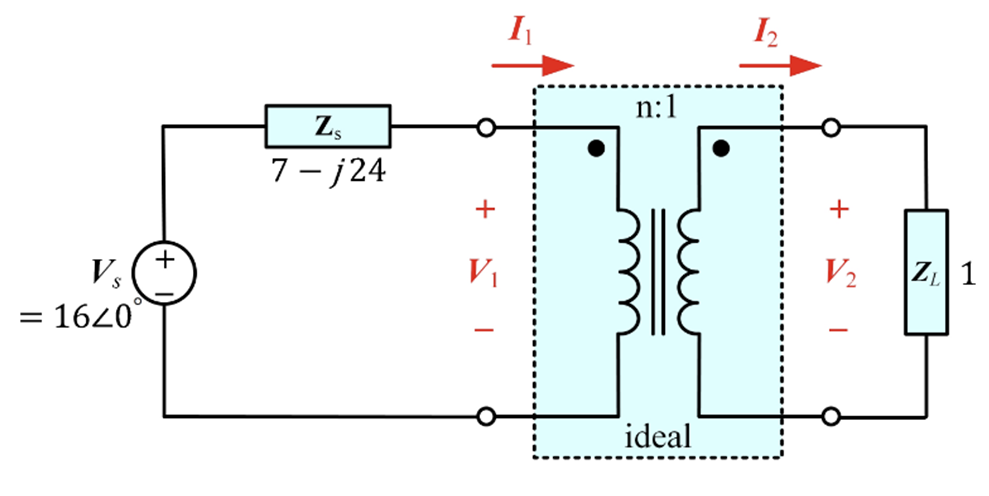 Solved Consider An Ac Network With An Ideal Transformer Chegg