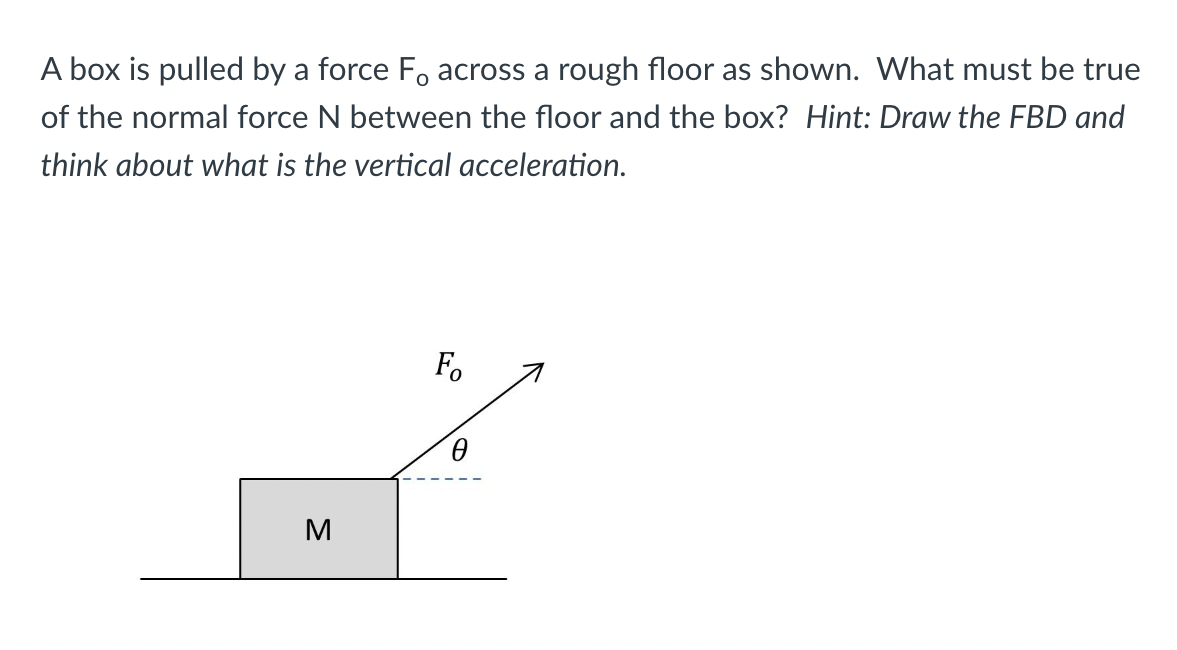 Solved A Box Is Pulled By A Force F0 Across A Rough Floor As Chegg