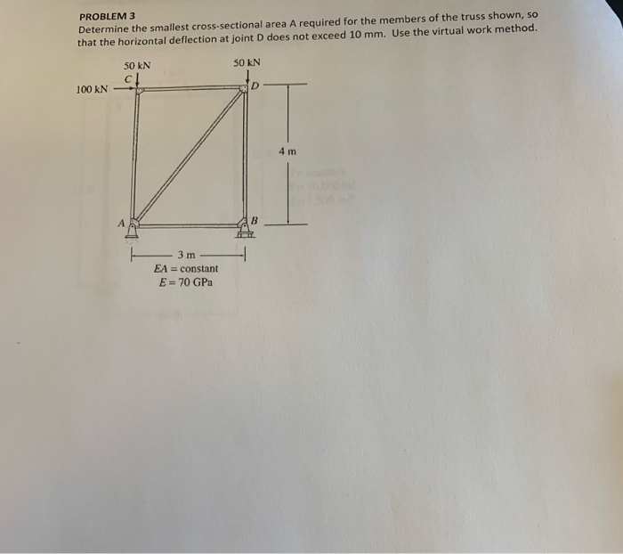 Solved Problem Determine The Smallest Cross Sectional Area Chegg