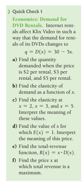 Solved Quick Check Economics Demand For Dvd Rentals Chegg