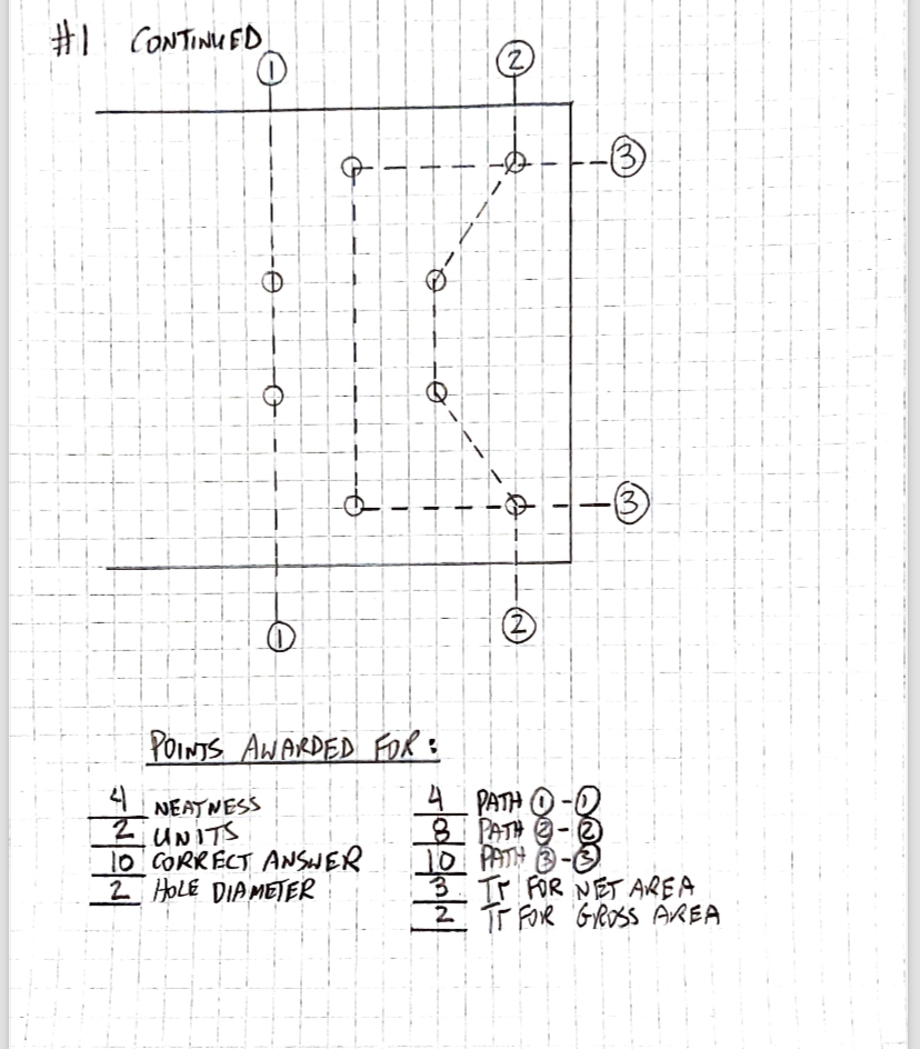 Solved 1 For The Connection Shown Below Calculate The Chegg