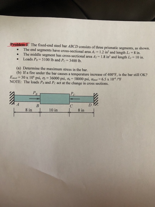 Solved The Fixed End Steel Bar ABCD Consists Of Three Chegg