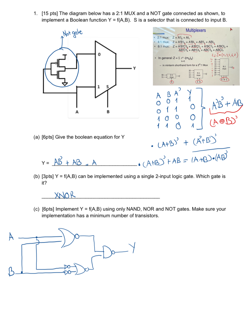 Solved 15 Pts The Diagram Below Has A 2 1 M U X And A Chegg