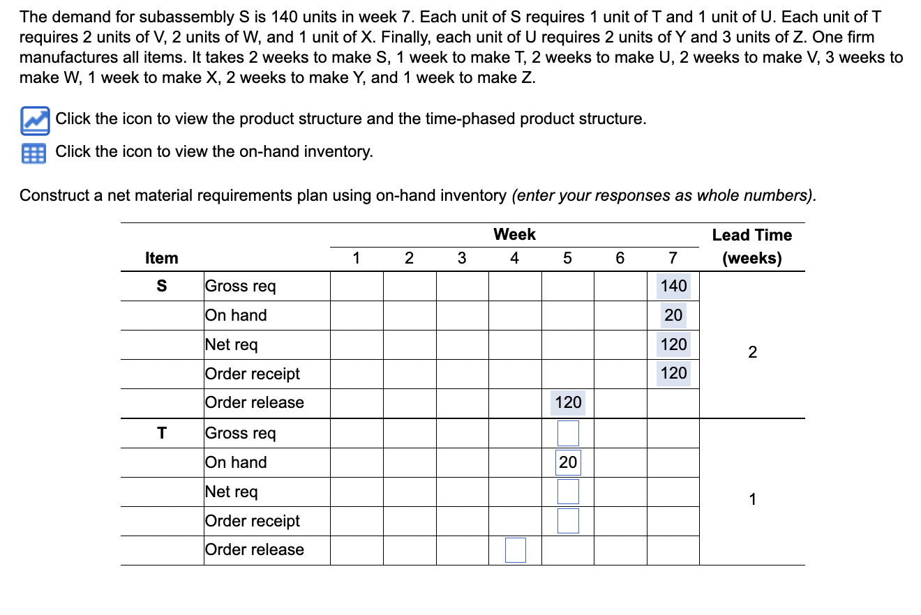 Solved The Demand For Subassembly S Is Units In