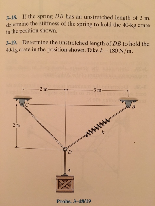 Solved If The Spring Db Has An Unstretched Length Of M Chegg