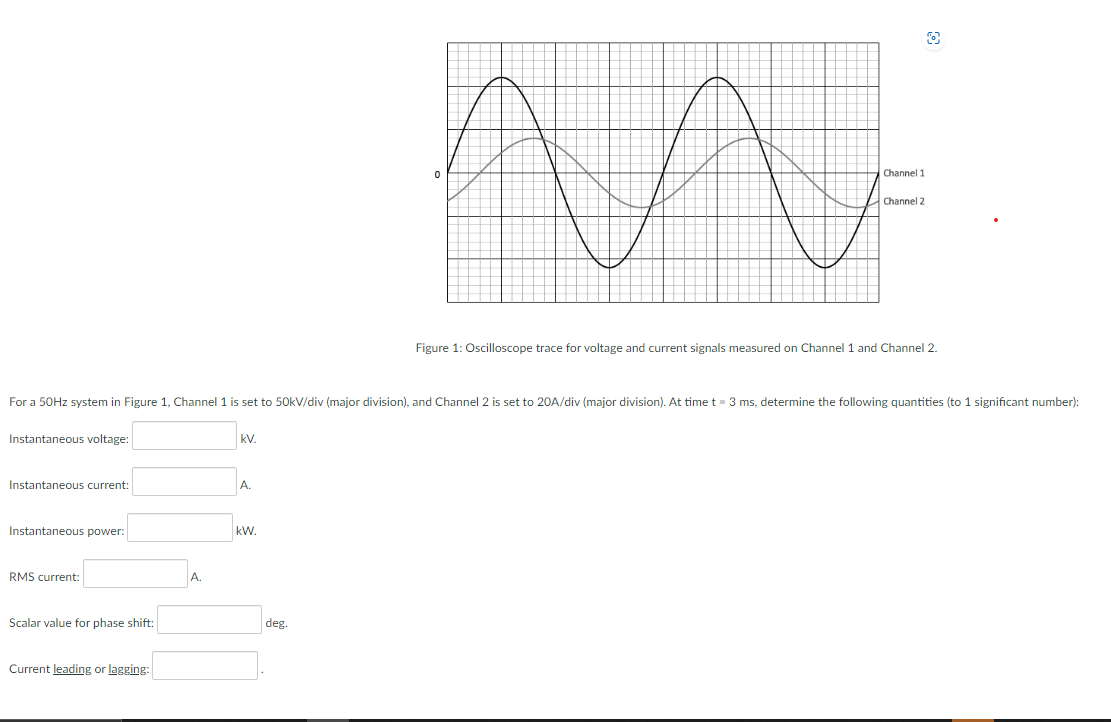 Solved Figure Oscilloscope Trace For Voltage And Current Chegg