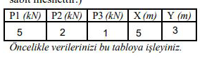 Solved Ekilde Geometrisi Ve Y Kleme Durumu Verilen Chegg