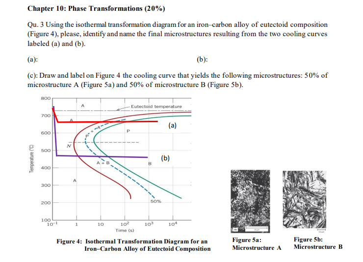 Chapter 10 Phase Transformations 20 Qu 3 Using Chegg