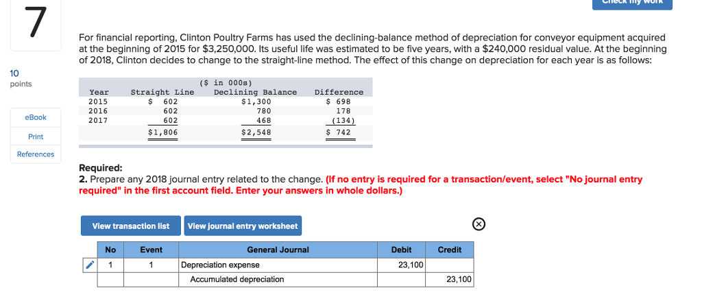 Solved For Financial Reporting Clinton Poultry Farms Has Chegg