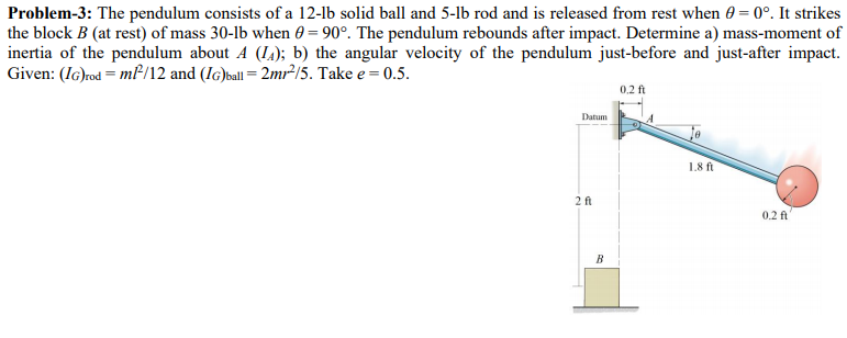 Solved Problem 3 The Pendulum Consists Of A 12 Lb Solid Chegg