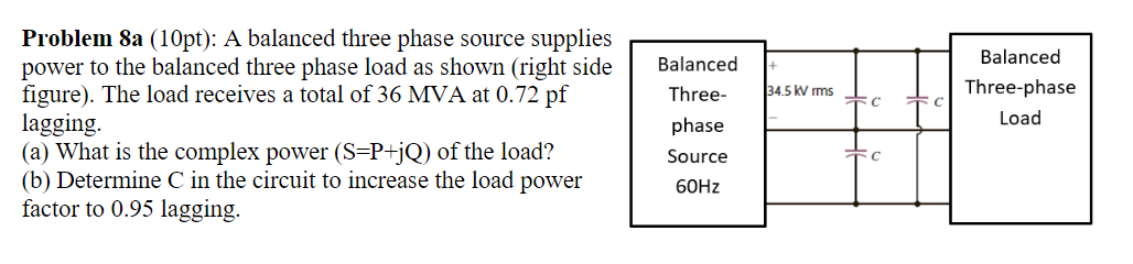 Solved Kv Rms C Problem A Pt A Balanced Three Chegg