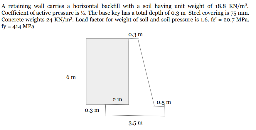 Solved Compute Factor Of Safety Against Sliding If The Chegg