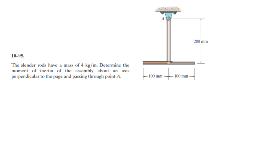 Solved 200 Mm 10 95 The Slender Rods Have A Mass Of 4 Kg M Chegg