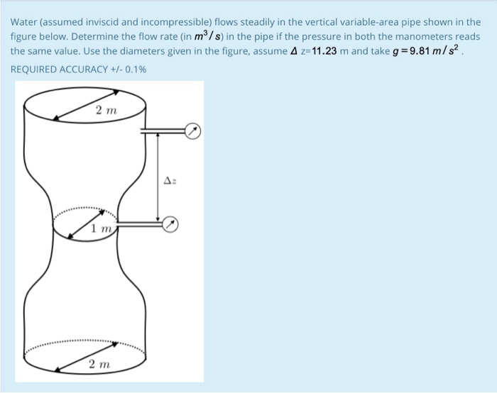 Solved Water Assumed Inviscid And Incompressible Flows Chegg