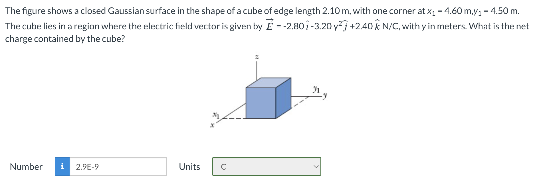 Solved The Figure Shows A Closed Gaussian Surface In The Chegg