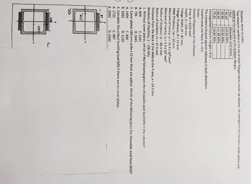 Solved Situation Refer To Table Two Channels Welded At The Chegg