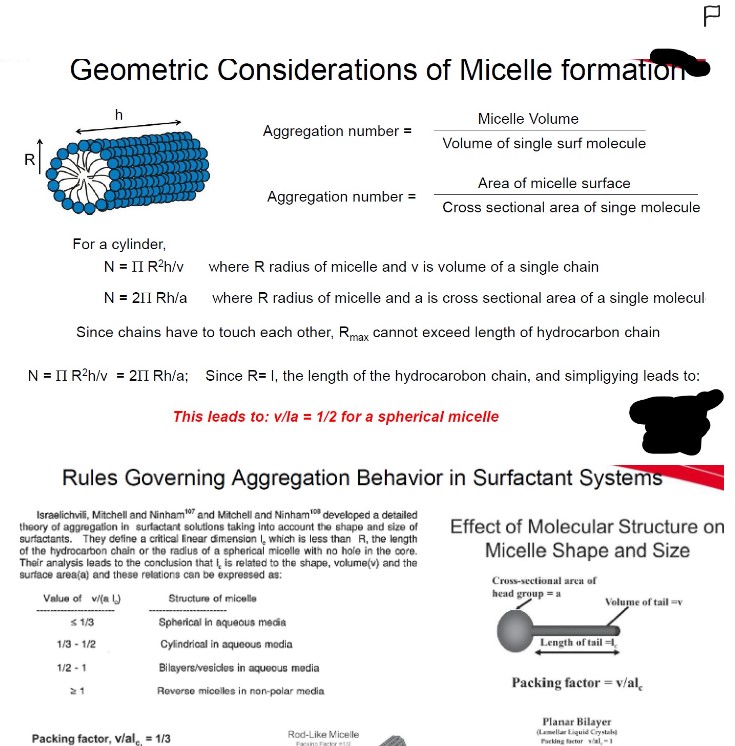 Geometric Considerations Of Micelle Formation Chegg